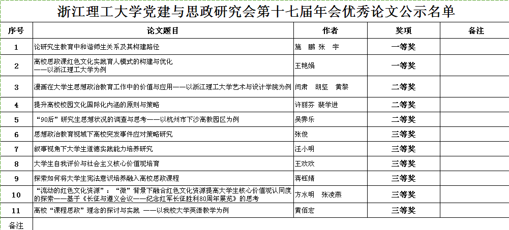 C:\Documents and Settings\闂€佸笀\妗岄潰\QQ鍥剧墖20170526113142.png